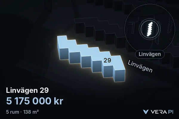 VERA PI:s bild av Linvägen 29: huset i 3D, upplyst i blått, och kartan runt omkring