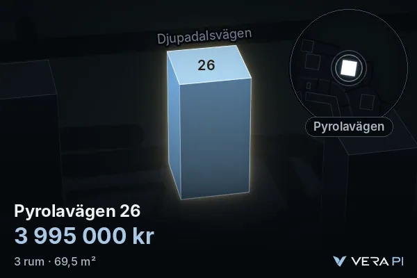 VERA PI:s bild av Pyrolavägen 26: huset i 3D, upplyst i blått, och kartan runt omkring