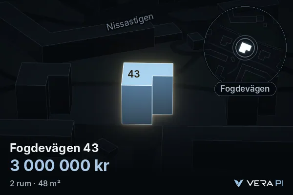 VERA PI's image of Fogdevägen 43: the building in 3D, lit in blue, and the map around it