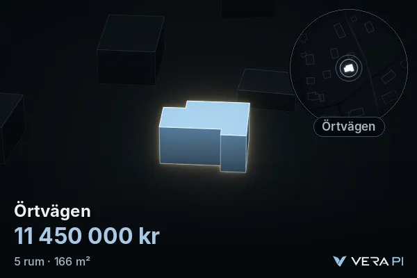 VERA PI's image of Örtvägen: the building in 3D, lit in blue, and the map around it
