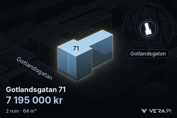 VERA PI:s bild av Gotlandsgatan 71: huset i 3D, upplyst i blått, och kartan runt omkring