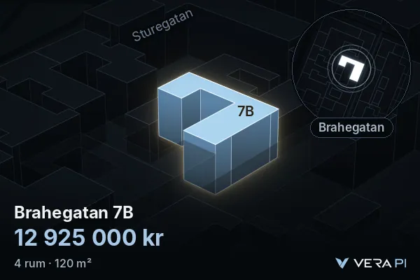 VERA PI:s bild av Brahegatan 7B: huset i 3D, upplyst i blått, och kartan runt omkring