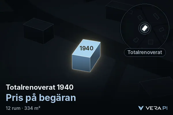 VERA PI's image of Totalrenoverat 1940: the building in 3D, lit in blue, and the map around it