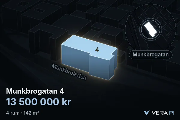 VERA PI:s bild av Munkbrogatan 4: huset i 3D, upplyst i blått, och kartan runt omkring