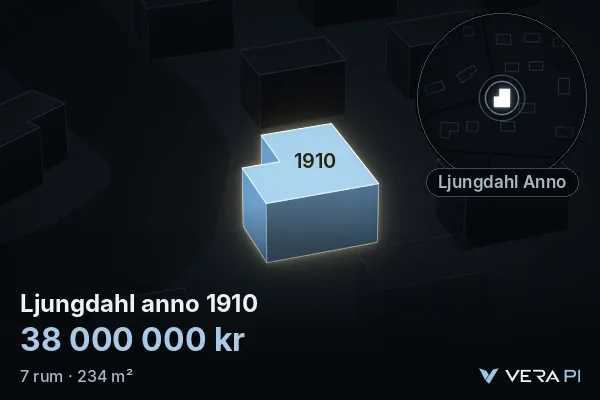 VERA PI's image of Ljungdahl anno 1910: the building in 3D, lit in blue, and the map around it