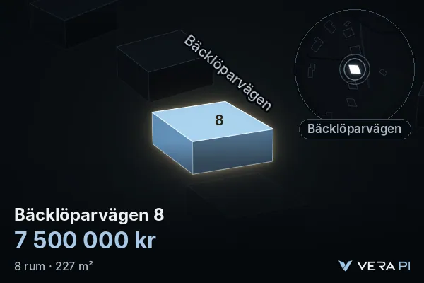 VERA PI:s bild av Bäcklöparvägen 8: huset i 3D, upplyst i blått, och kartan runt omkring