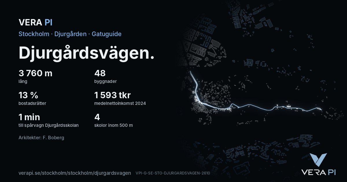 VERA PI-kortet för Djurgårdsvägen – gatan i siffror