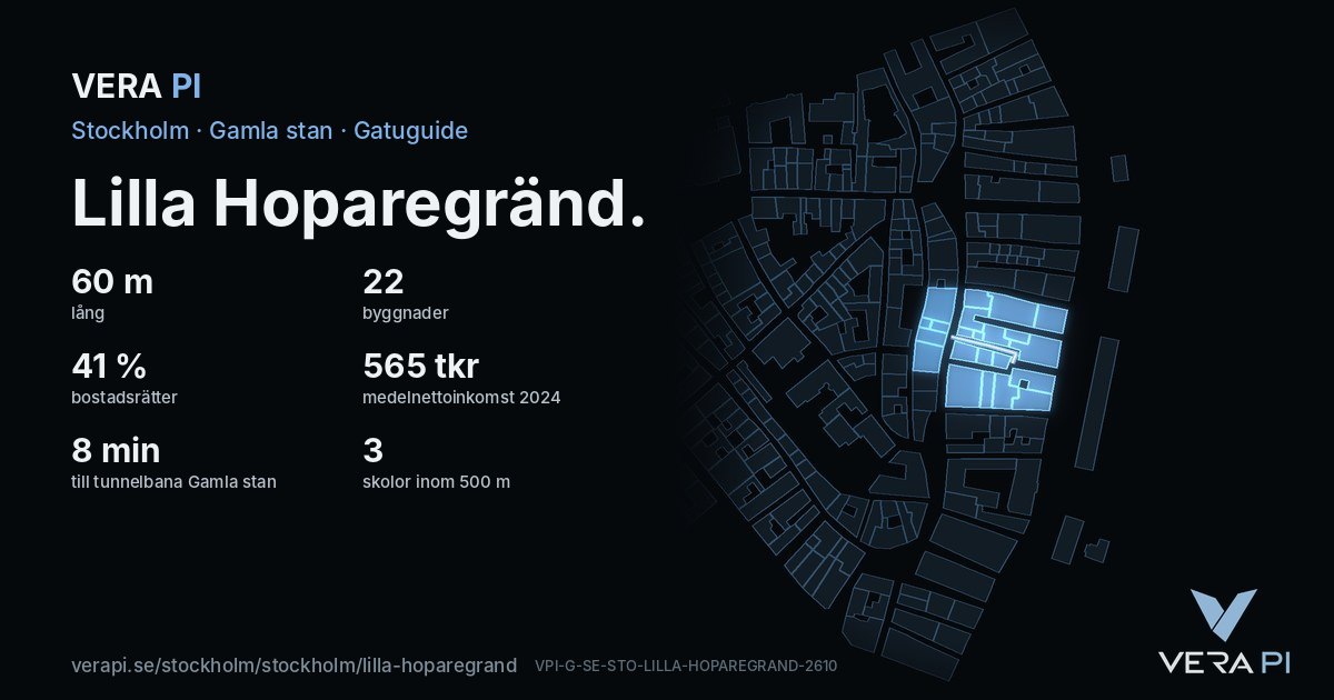 VERA PI-kortet för Lilla Hoparegränd – gatan i siffror