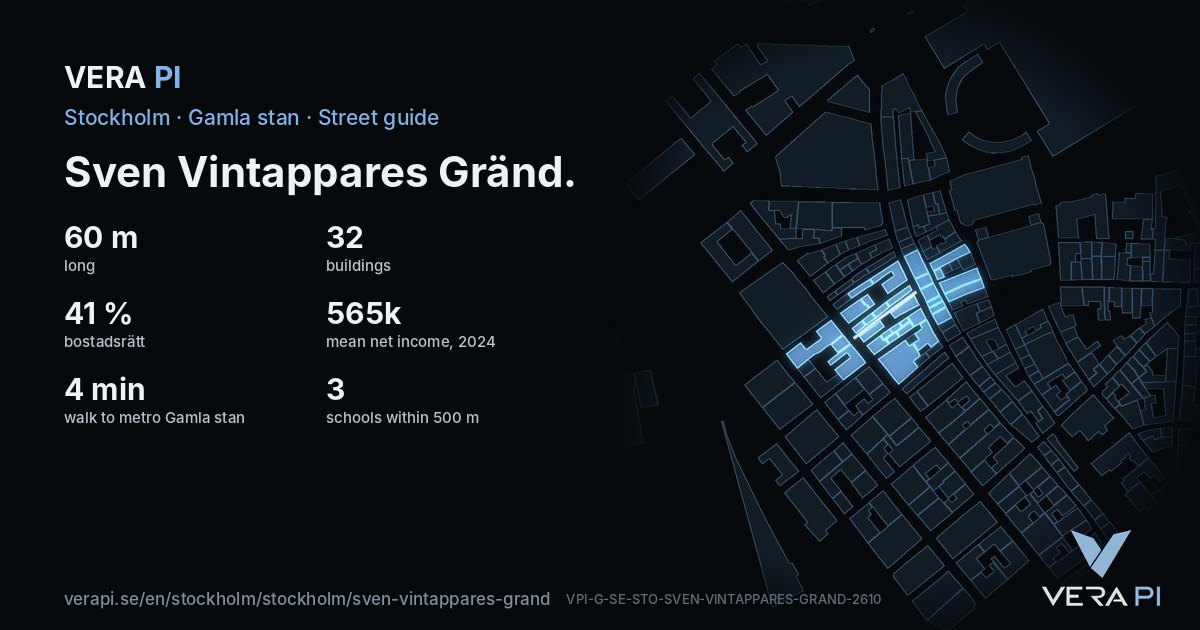 The VERA PI card for Sven Vintappares Gränd – the street in figures