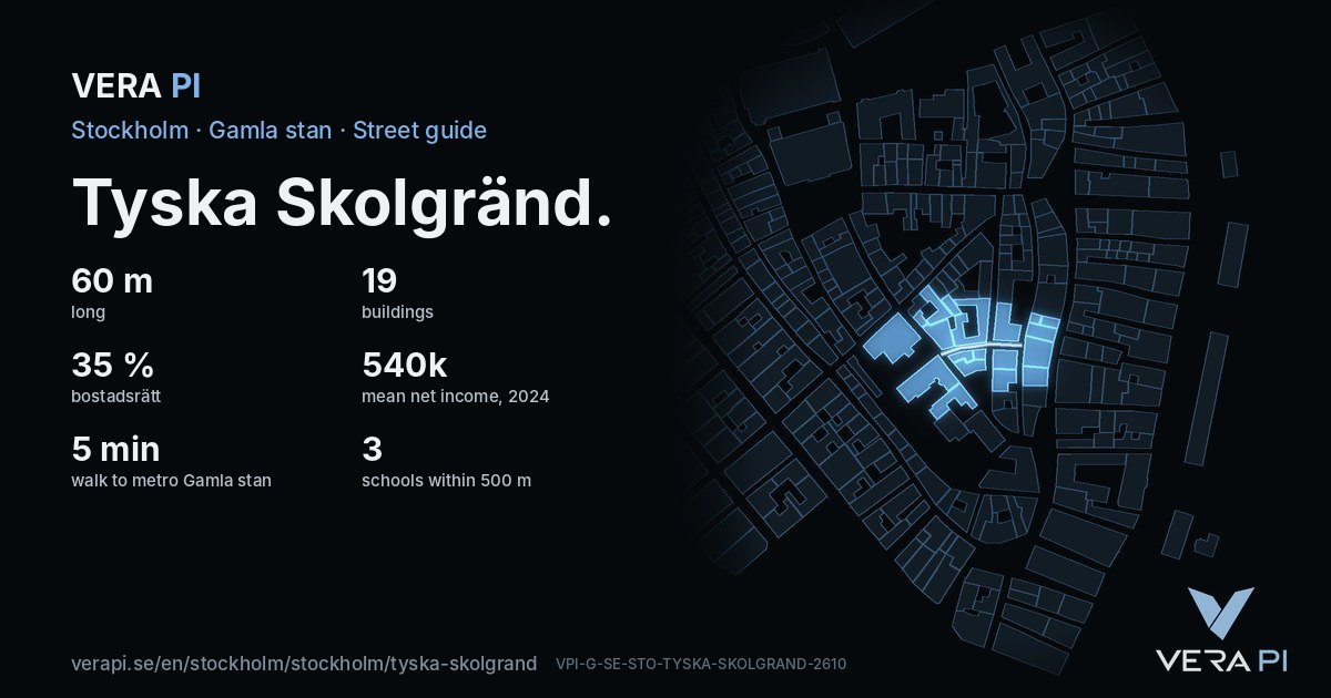 The VERA PI card for Tyska Skolgränd – the street in figures