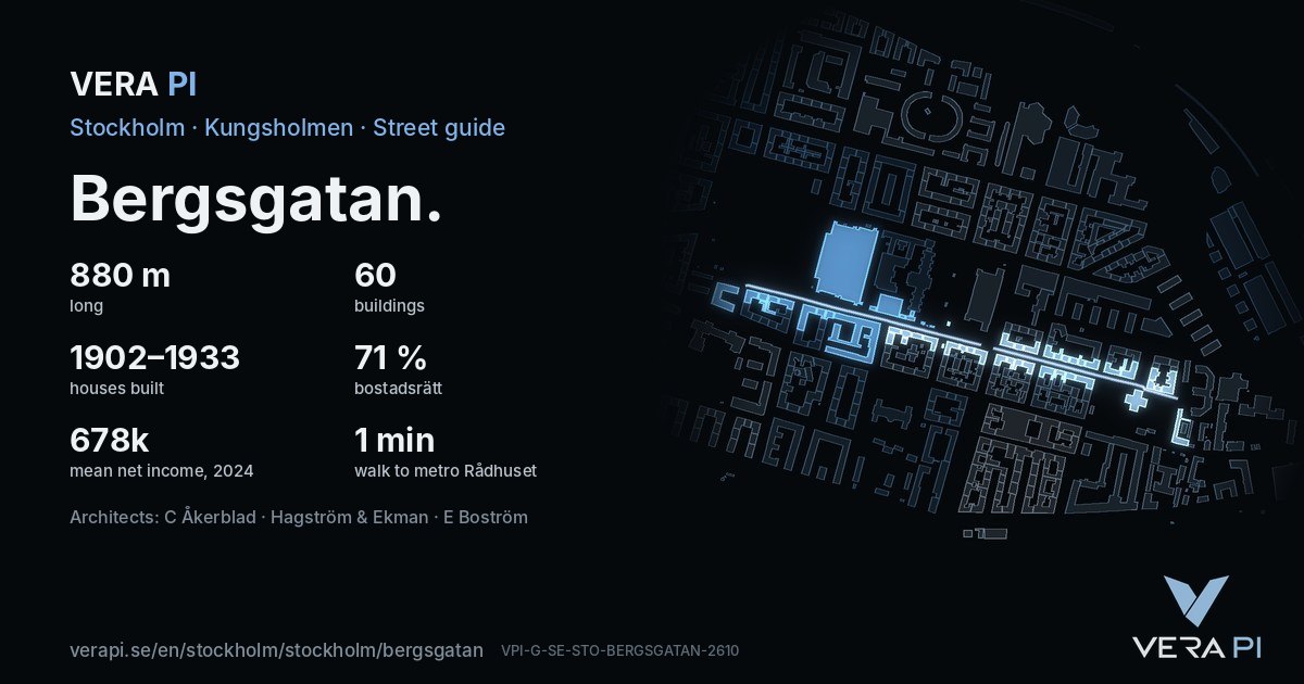 The VERA PI card for Bergsgatan – the street in figures
