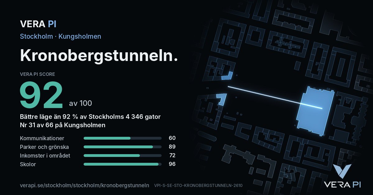 VERA PI Score-kortet för Kronobergstunneln: 92 av 100, nummer 31 av 66 på Kungsholmen