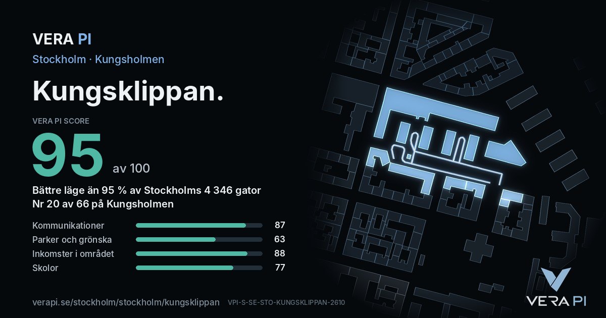 VERA PI Score-kortet för Kungsklippan: 95 av 100, nummer 20 av 66 på Kungsholmen