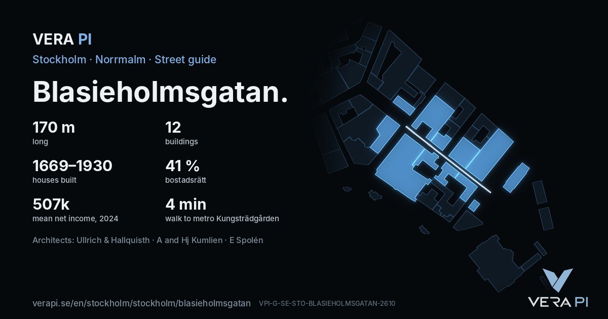 The VERA PI card for Blasieholmsgatan – the street in figures