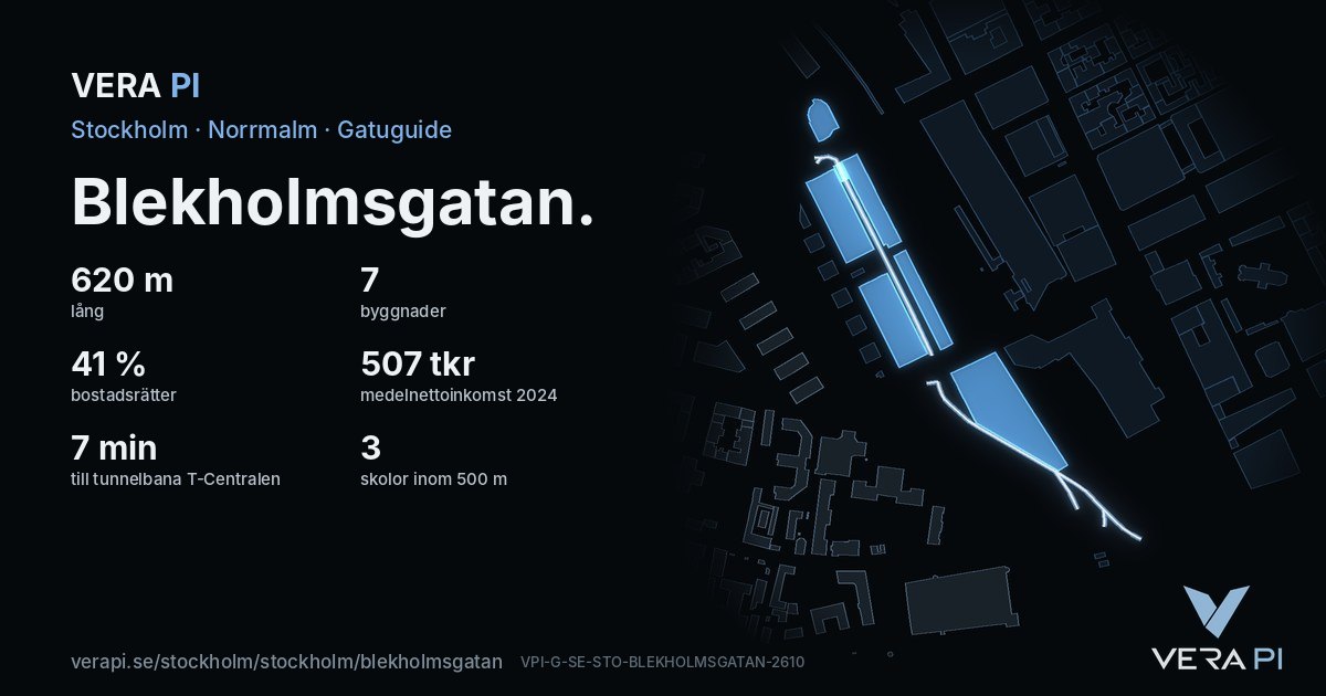 VERA PI-kortet för Blekholmsgatan – gatan i siffror