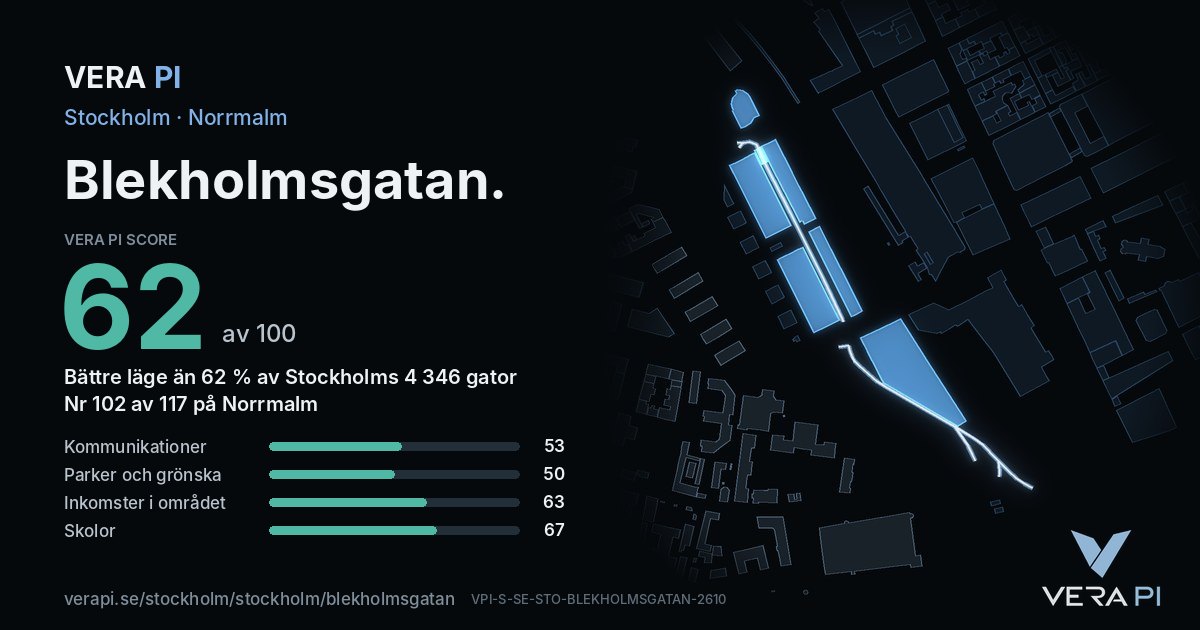 VERA PI Score-kortet för Blekholmsgatan: 62 av 100, nummer 102 av 117 på Norrmalm
