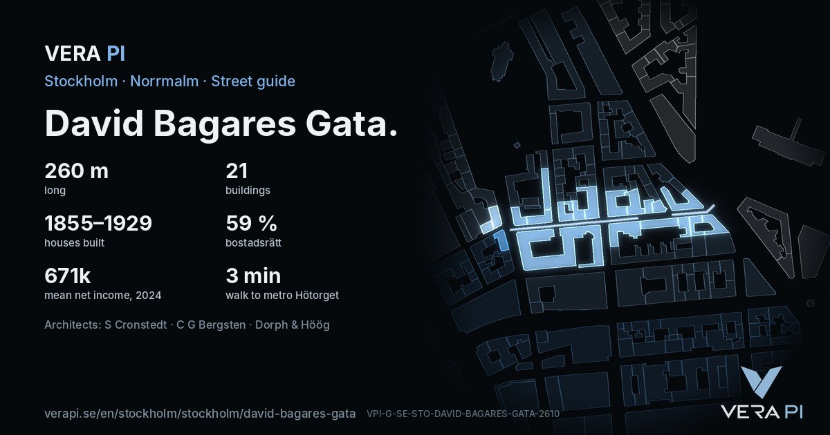 The VERA PI card for David Bagares Gata – the street in figures