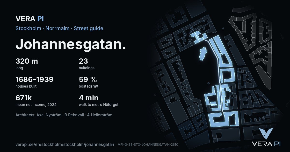 The VERA PI card for Johannesgatan – the street in figures