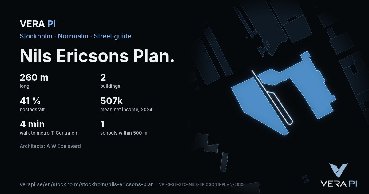 The VERA PI card for Nils Ericsons Plan – the street in figures