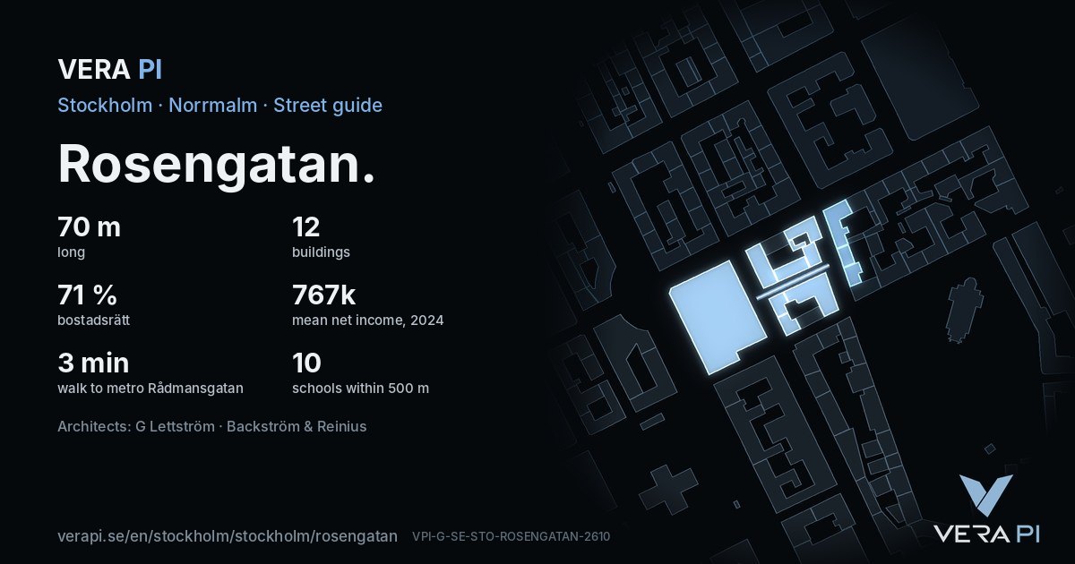 The VERA PI card for Rosengatan – the street in figures