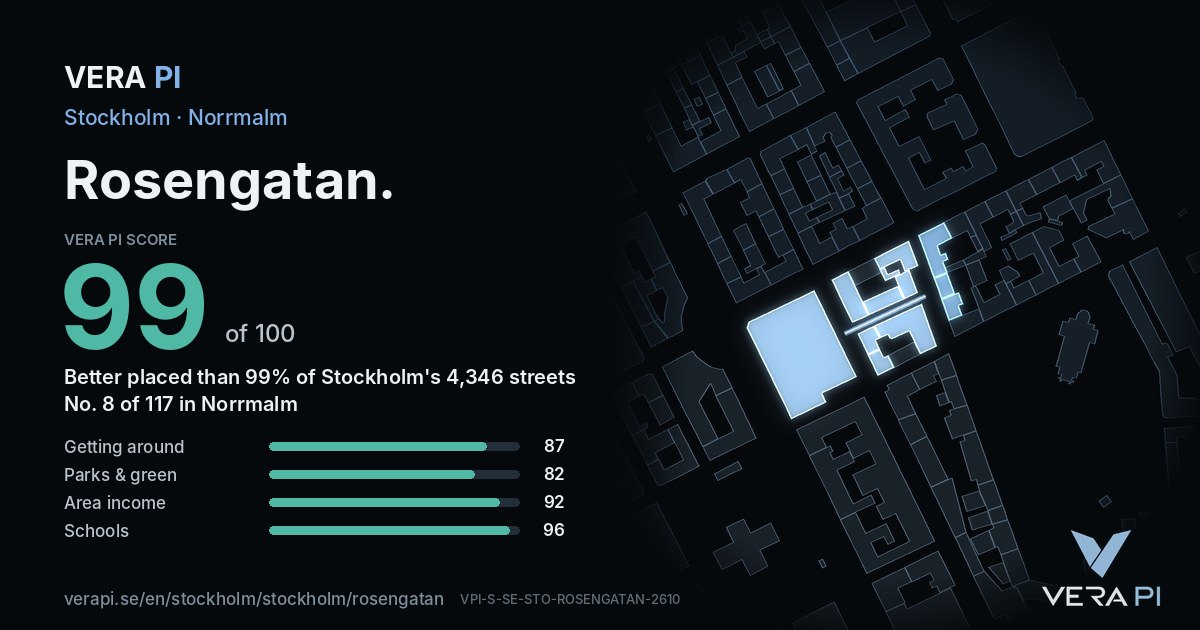 The VERA PI Score card for Rosengatan: 99 of 100, no. 8 of 117 in Norrmalm