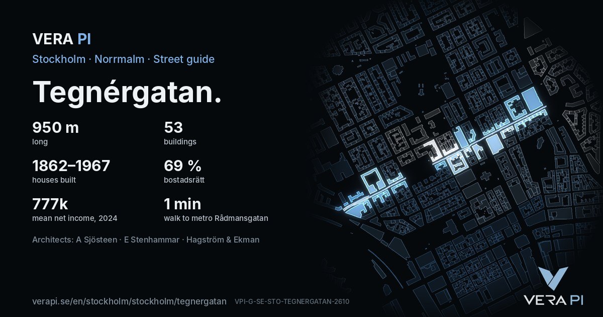 The VERA PI card for Tegnérgatan – the street in figures