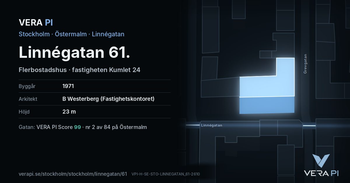 VERA PI-kortet för Linnégatan 61