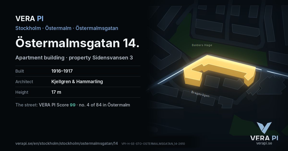 The VERA PI card for Östermalmsgatan 14