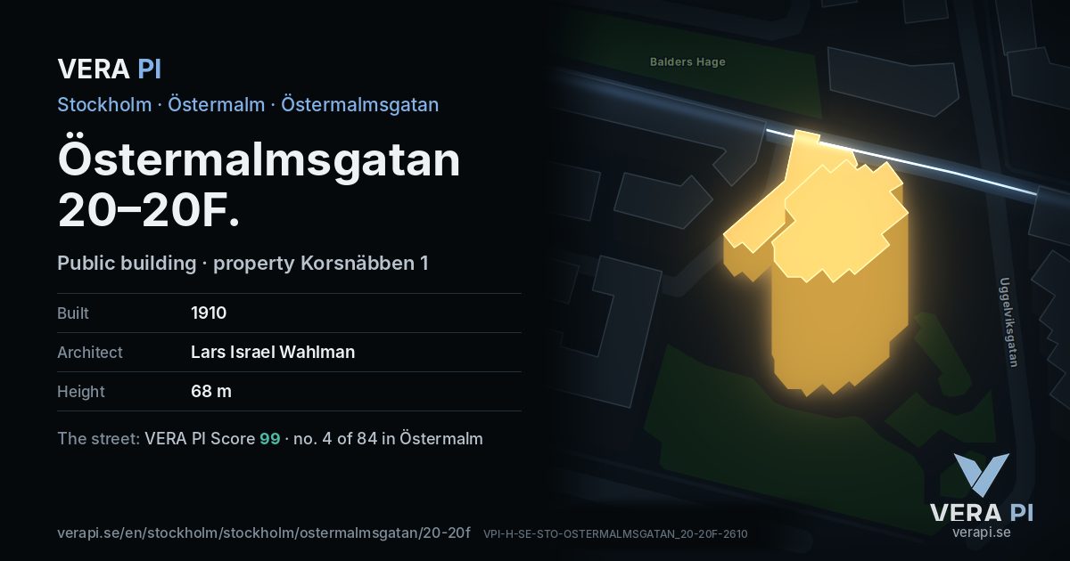 The VERA PI card for Östermalmsgatan 20–20F