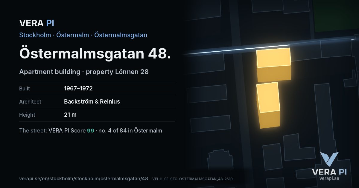 The VERA PI card for Östermalmsgatan 48