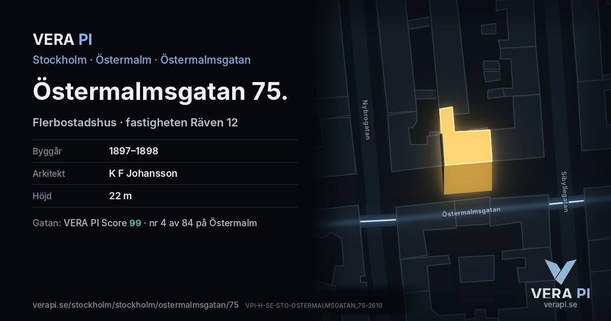 VERA PI-kortet för Östermalmsgatan 75