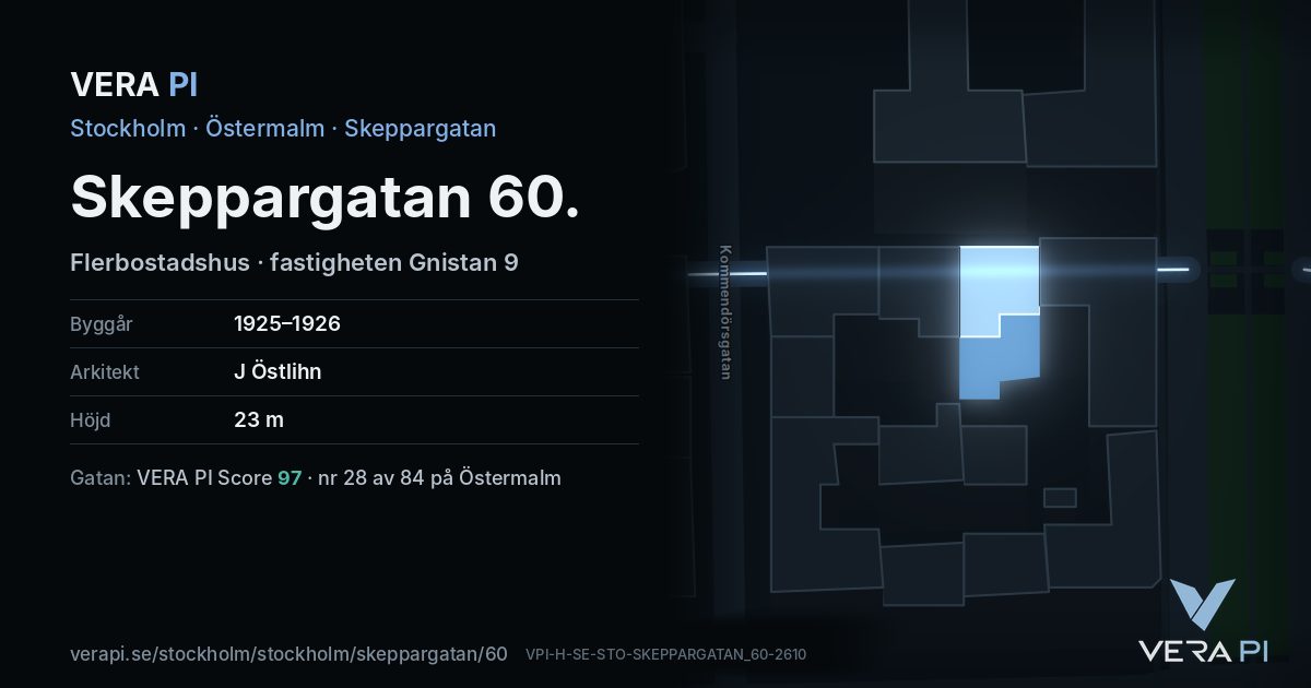 VERA PI-kortet för Skeppargatan 60