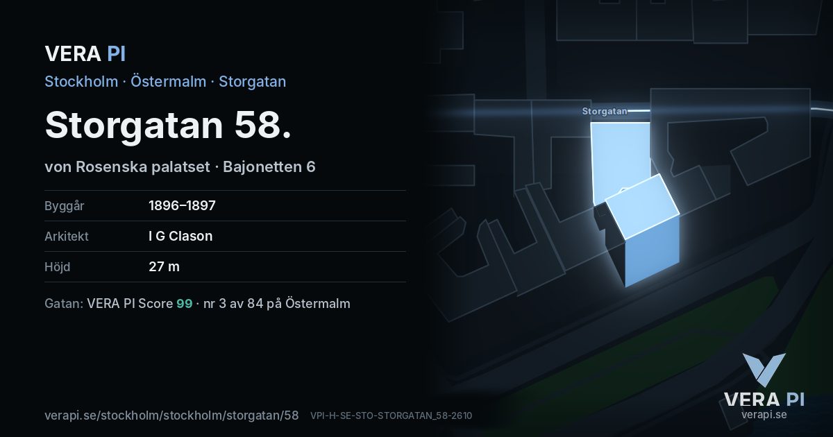 VERA PI-kortet för Storgatan 58