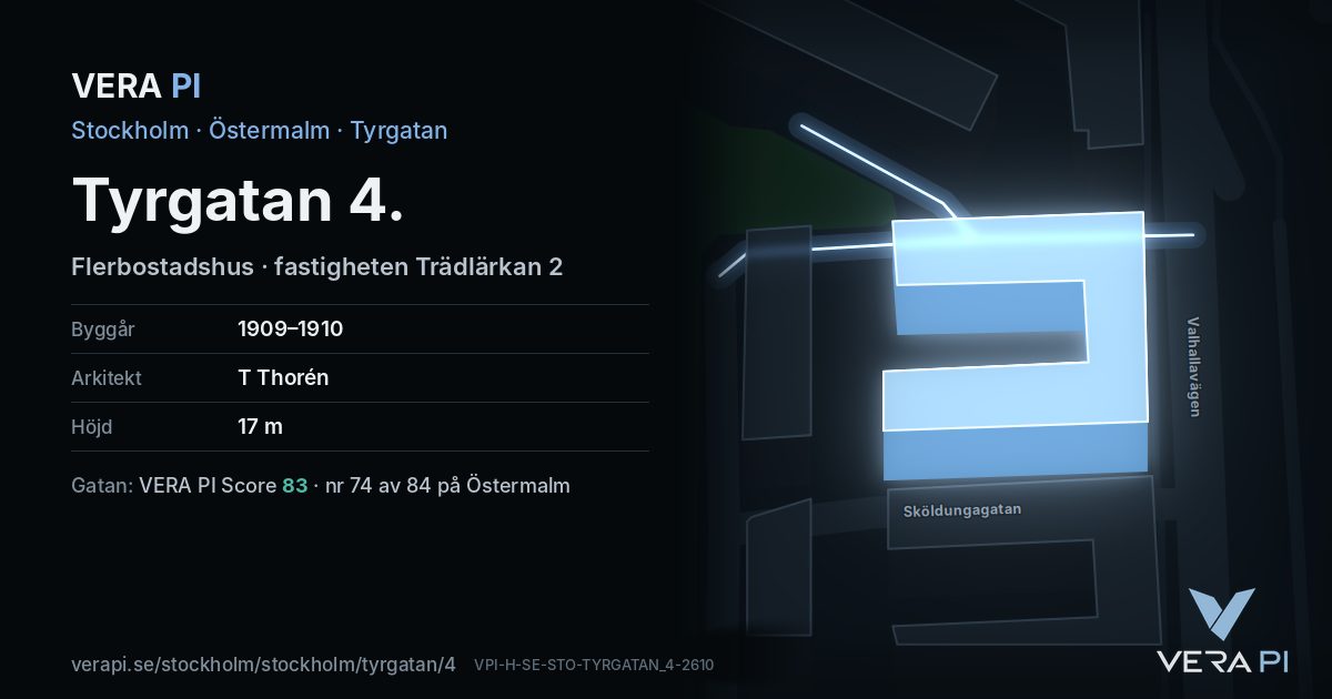 VERA PI-kortet för Tyrgatan 4
