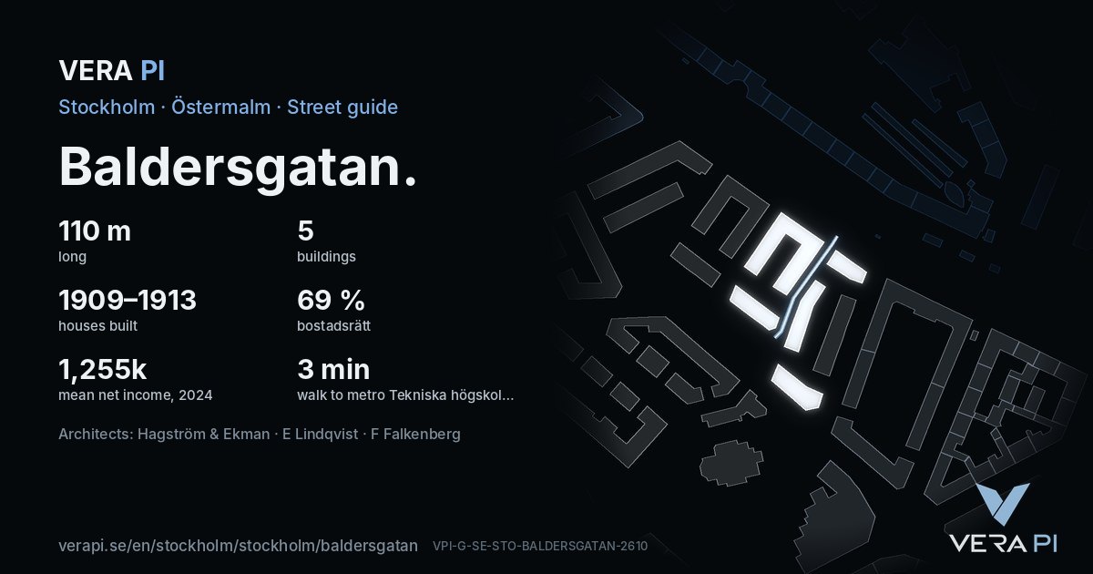 The VERA PI card for Baldersgatan – the street in figures