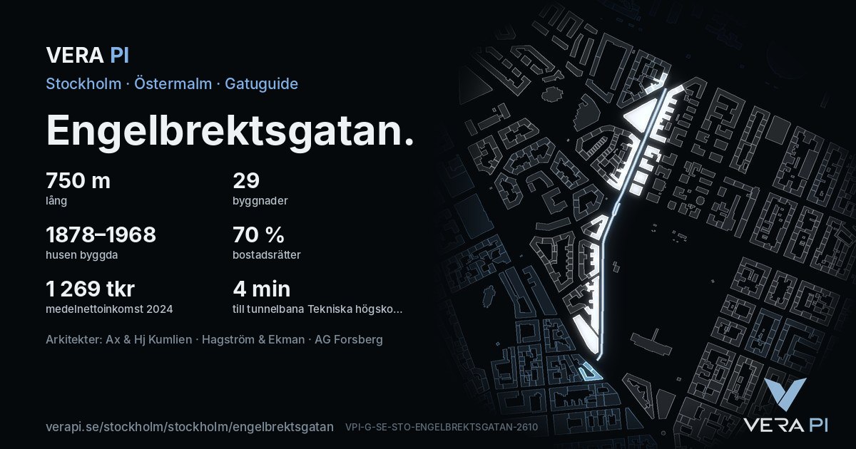 VERA PI-kortet för Engelbrektsgatan – gatan i siffror
