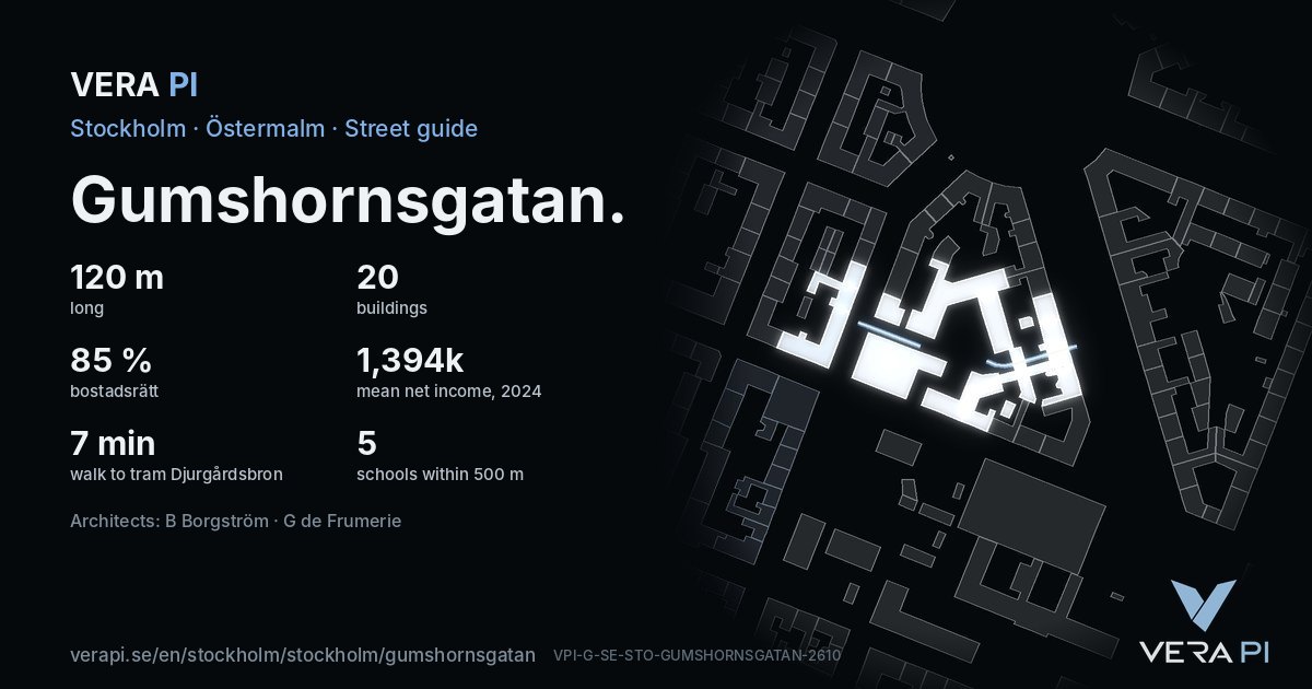The VERA PI card for Gumshornsgatan – the street in figures