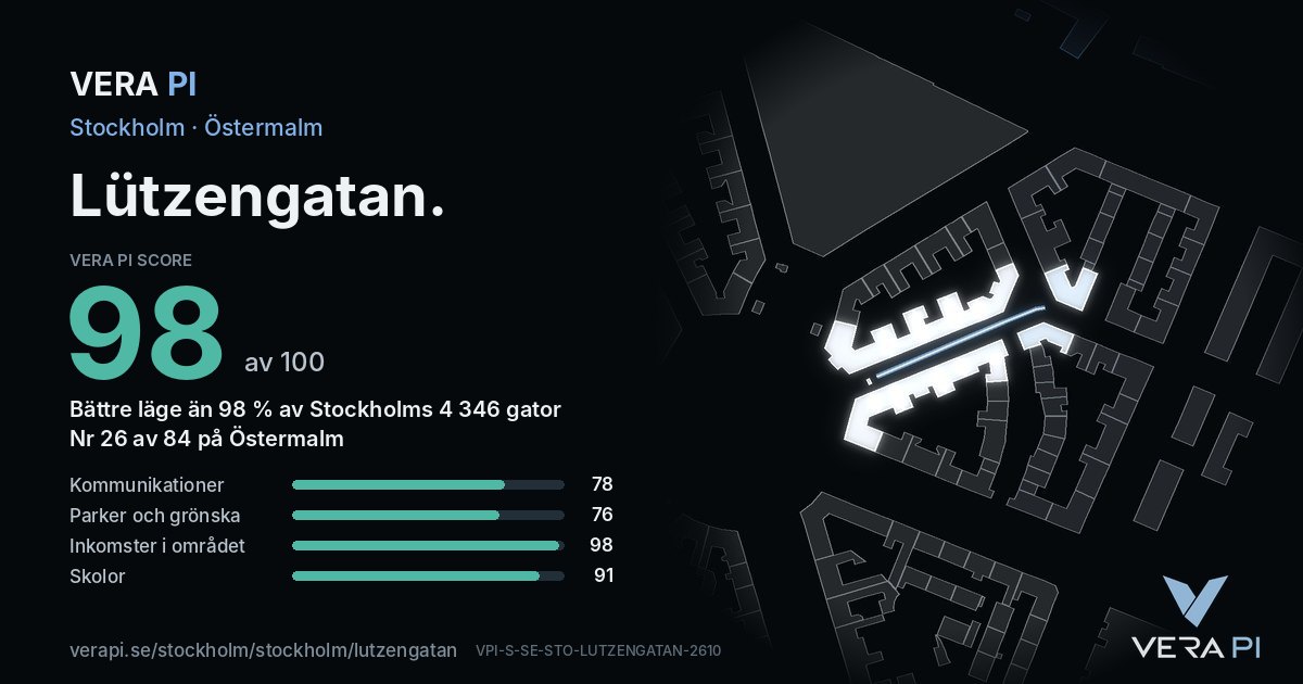 VERA PI Score-kortet för Lützengatan: 98 av 100, nummer 26 av 84 på Östermalm
