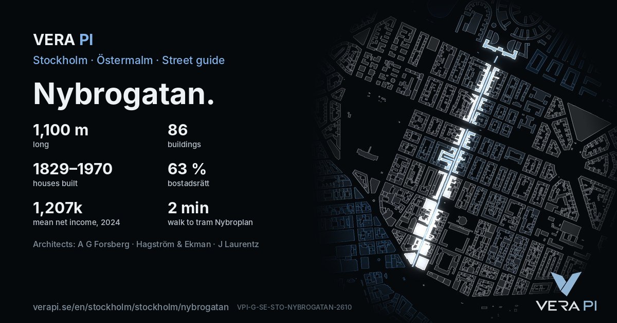The VERA PI card for Nybrogatan – the street in figures