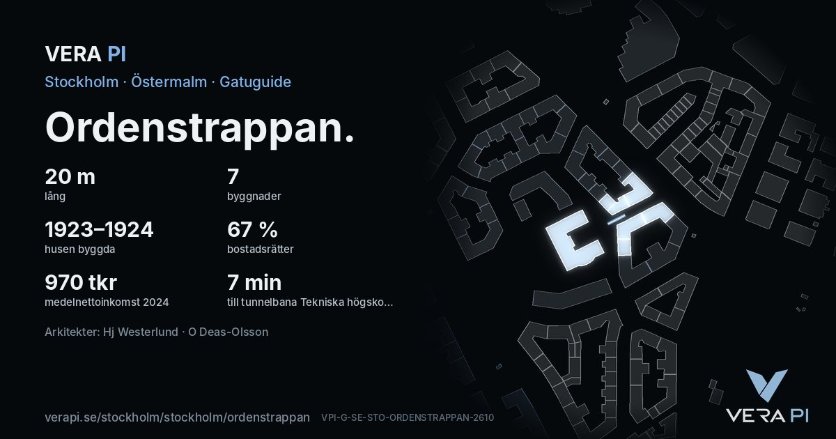 VERA PI-kortet för Ordenstrappan – gatan i siffror