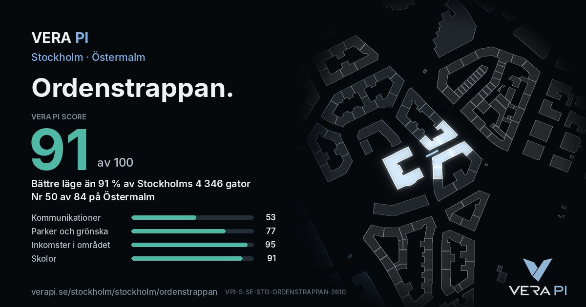 VERA PI Score-kortet för Ordenstrappan: 91 av 100, nummer 50 av 84 på Östermalm