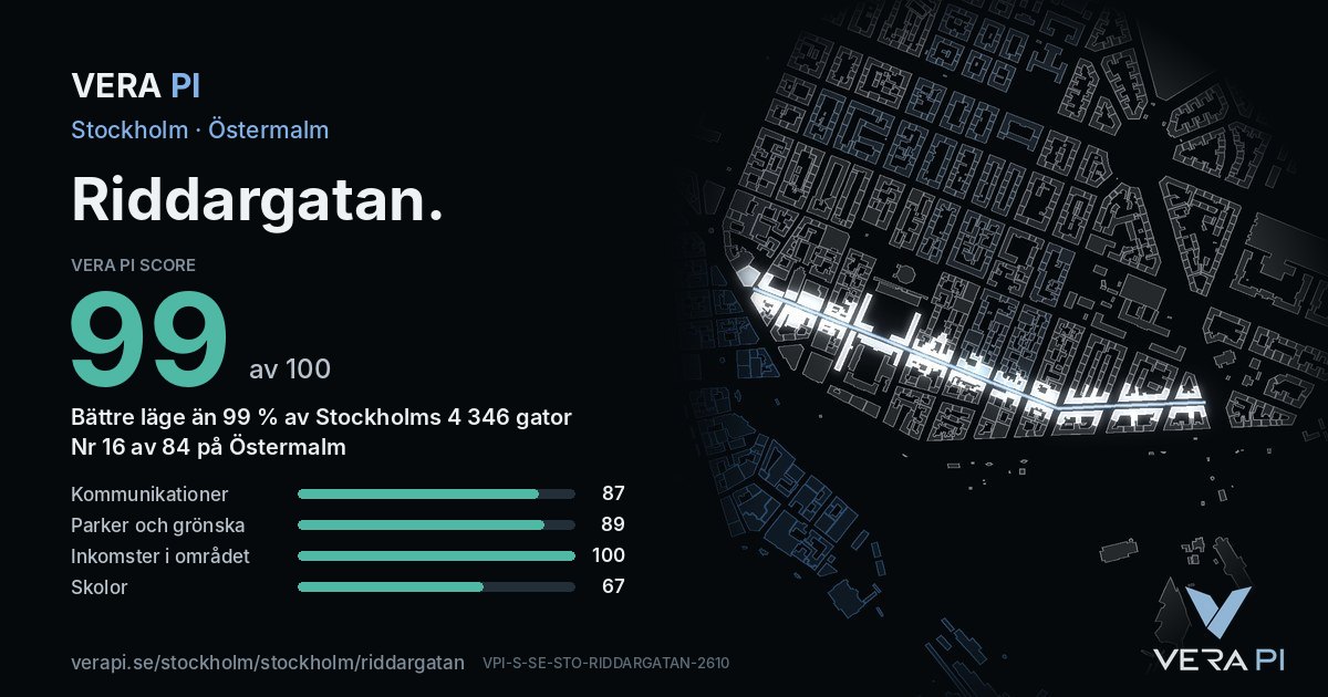 VERA PI Score-kortet för Riddargatan: 99 av 100, nummer 16 av 84 på Östermalm