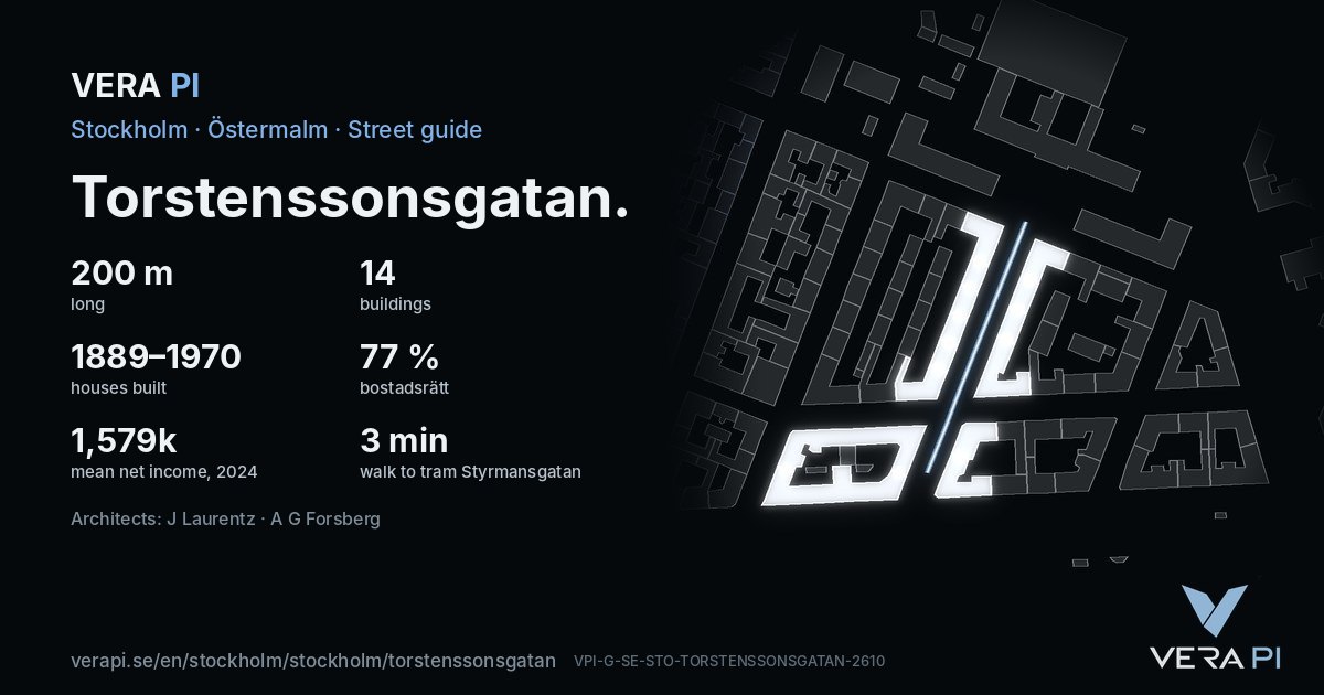 The VERA PI card for Torstenssonsgatan – the street in figures