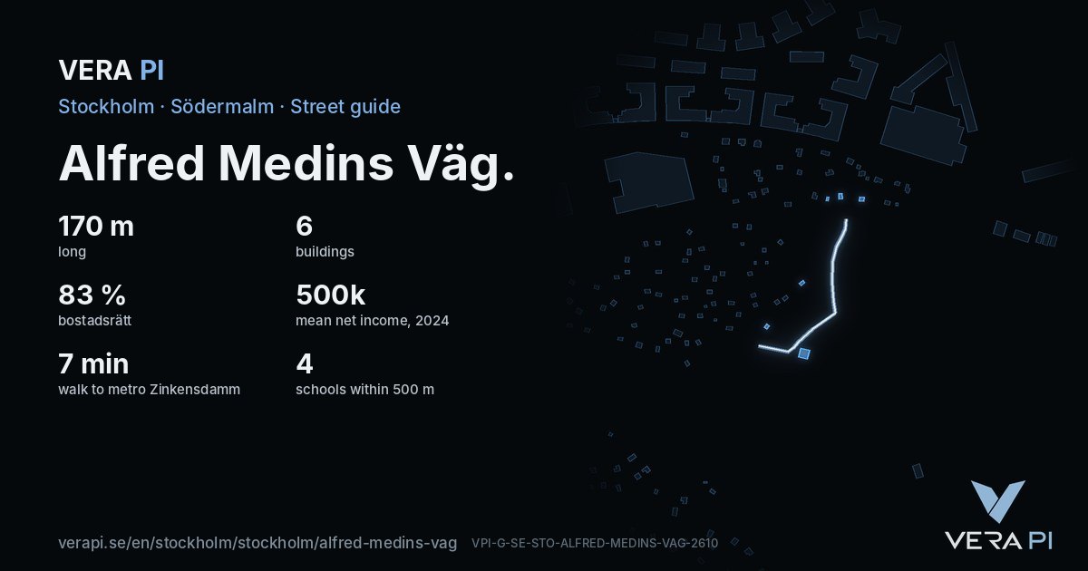 The VERA PI card for Alfred Medins Väg – the street in figures