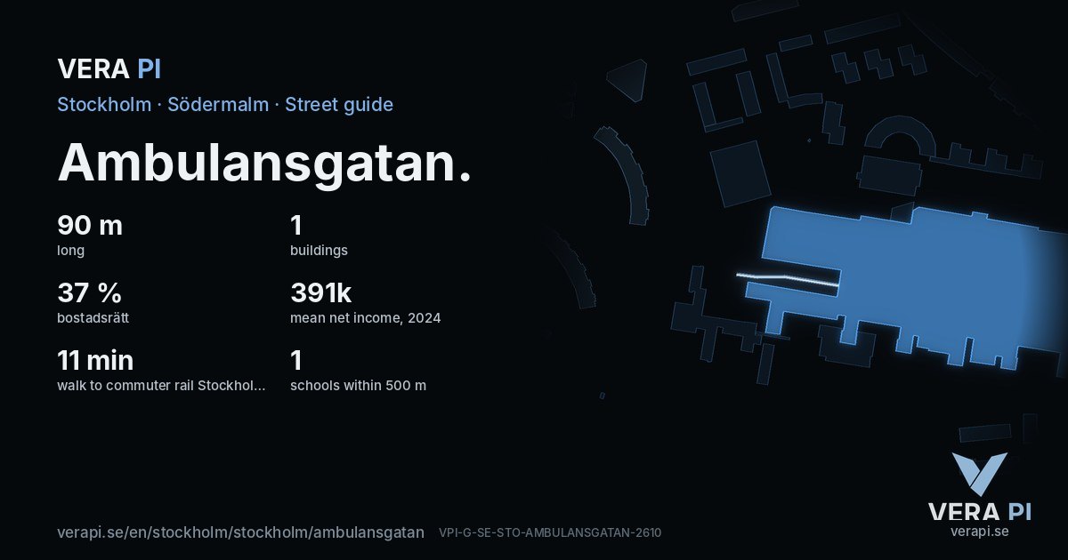 The VERA PI card for Ambulansgatan – the street in figures