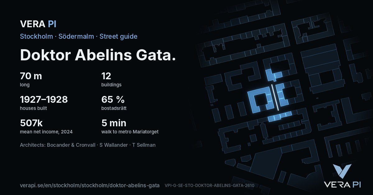 The VERA PI card for Doktor Abelins Gata – the street in figures
