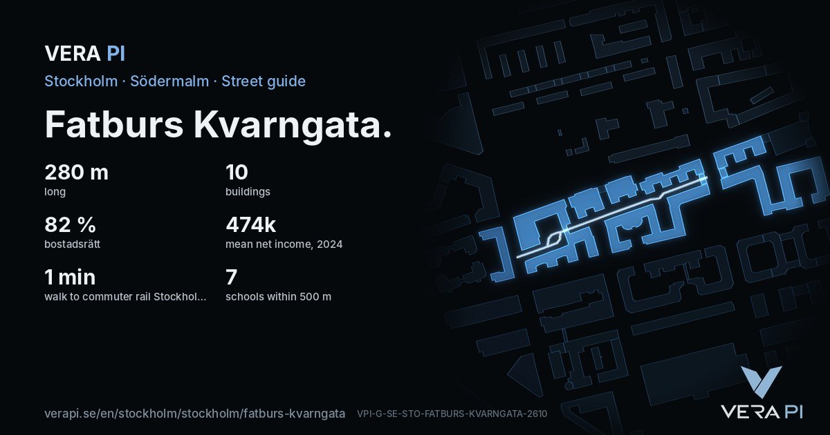 The VERA PI card for Fatburs Kvarngata – the street in figures