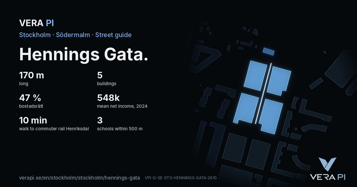The VERA PI card for Hennings Gata – the street in figures