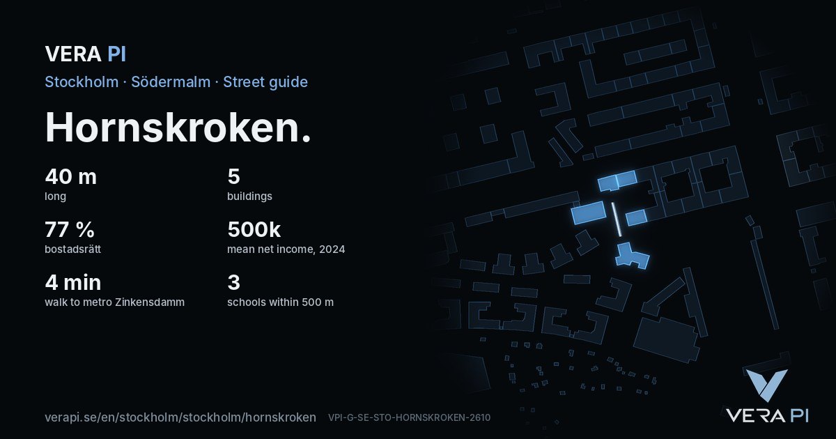 The VERA PI card for Hornskroken – the street in figures