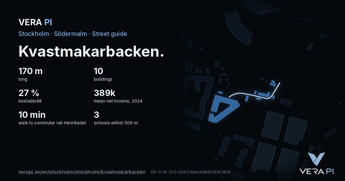 The VERA PI card for Kvastmakarbacken – the street in figures